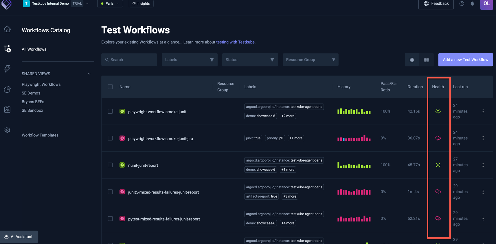 Workflow Health in Dashboard